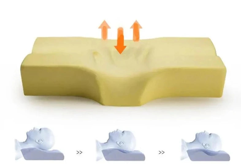 Travesseiro Cervical Ortopédico - várias cores