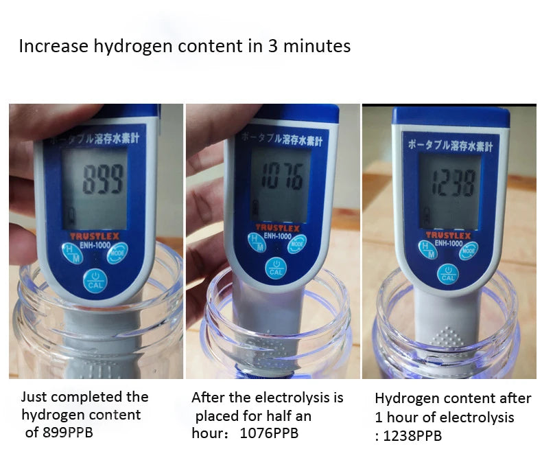 Garrafa de Água de Hidrogênio com Filtro Ionizador